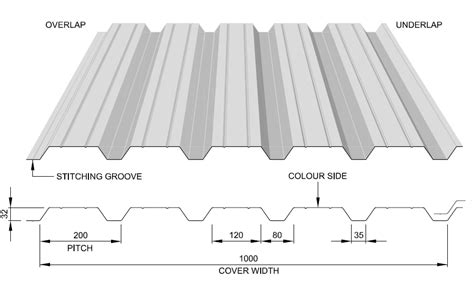 sheet metal cladding profiles|metal cladding profile finder.